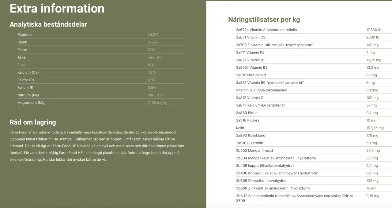 Analytiska best&aring;ndsdelar f&ouml;r hundmat: r&aring;protein 24%, r&aring;fett 14%. N&auml;ringsinneh&aring;ll per kg med vitaminer och mineraler.